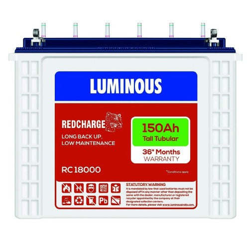 Luminous Eco Volt Neo 1250/12V Inverter with RC18000-150Ah Tubular Battery - Solar World
