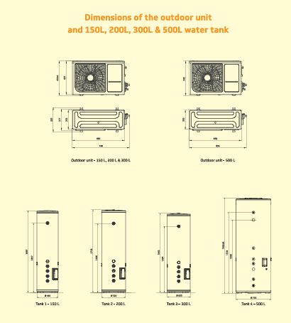 V Guard Heat Pump Water Heater VHP 200 Litre