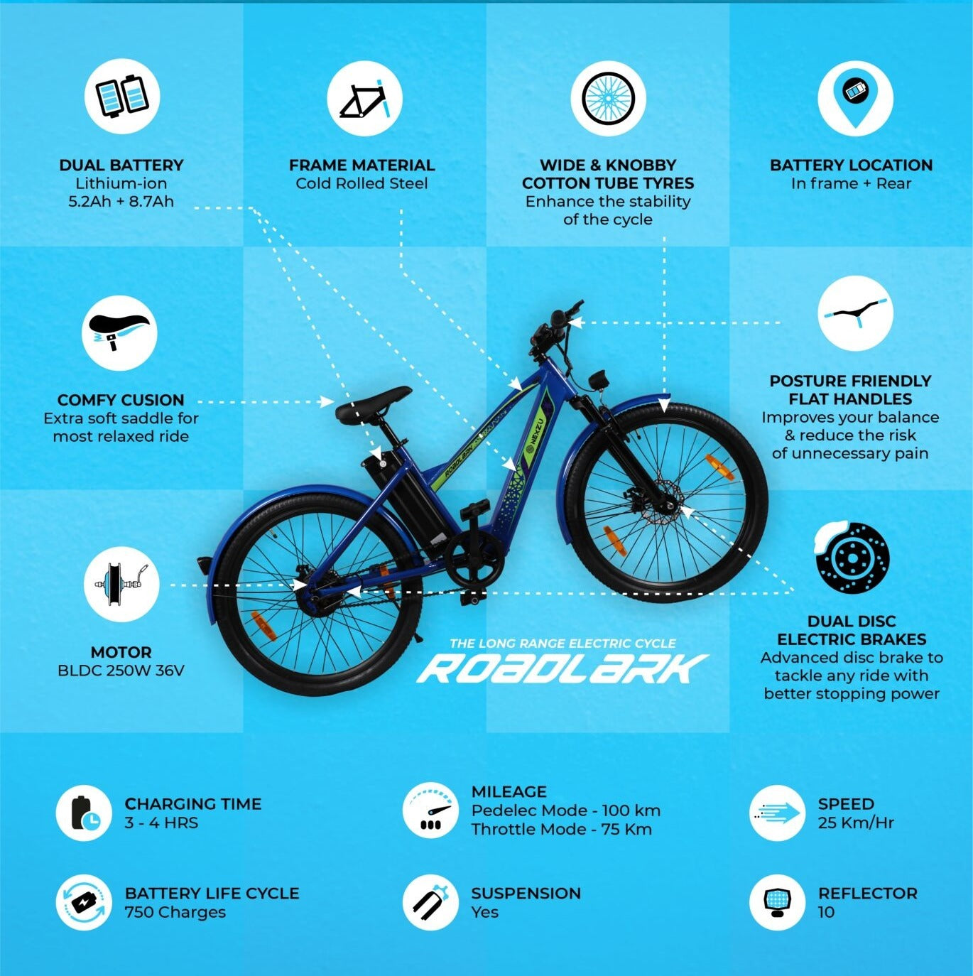 Electric Cycle Nexzu- Roadlark(5.2Ah+ 8.7Ah) - Solar World