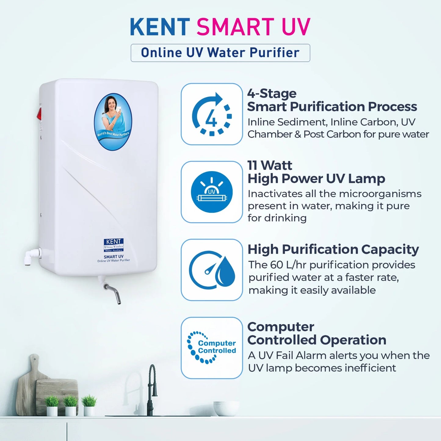 Kent Smart UV Water Purifier (111138) 4 Stage 60L/hr Smart Online UV Water Purification