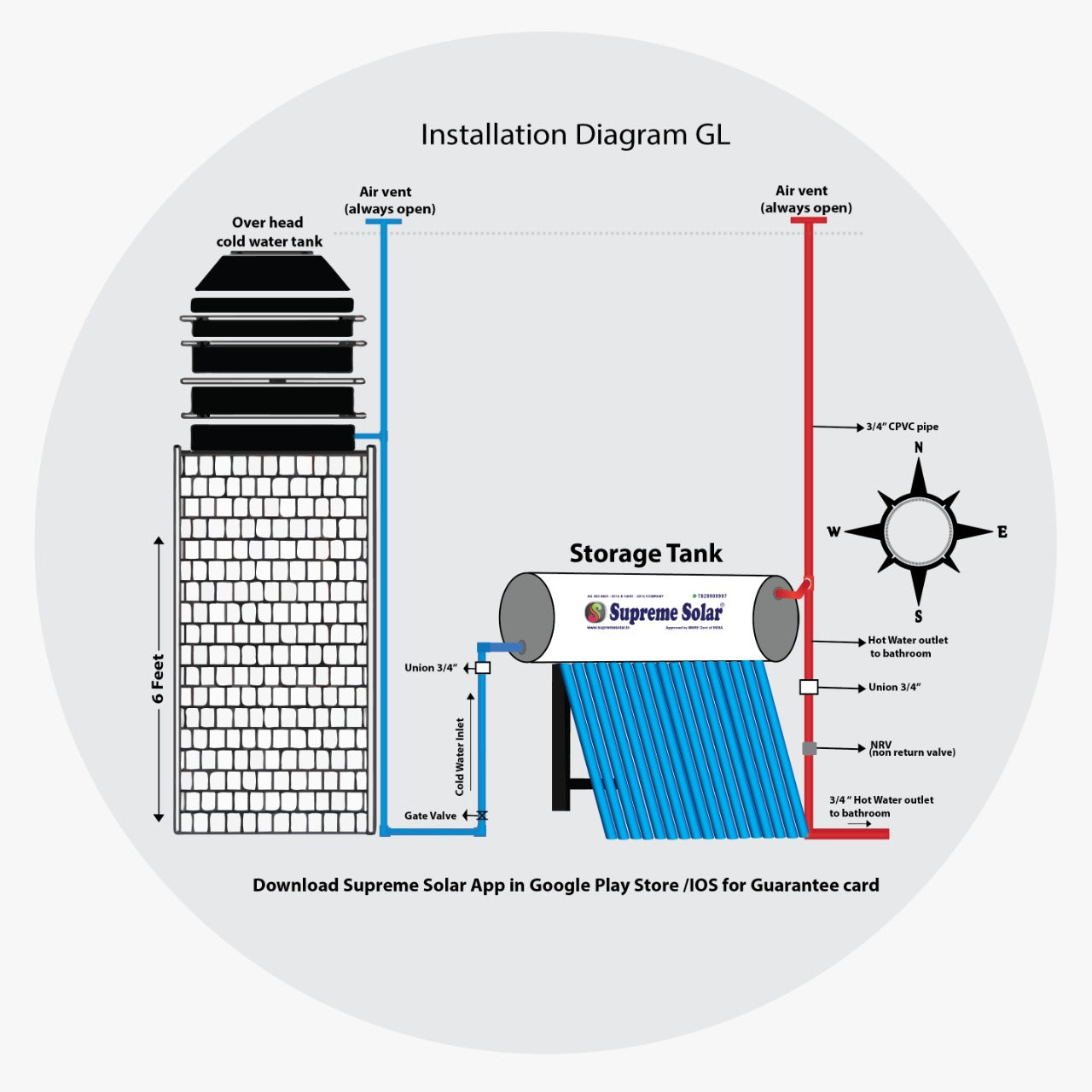 Supreme GL ETC 220 LPD (PC) - Solar Water Heater- 10 Years Guarantee - Solar World