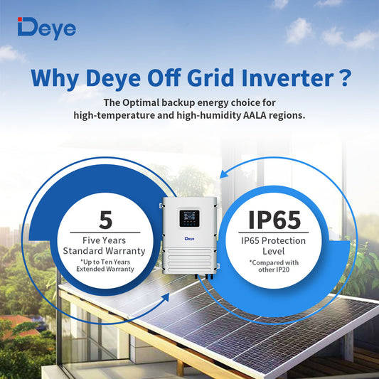 Deye Ongrid / Deye Hybrid Inverter - Spectra Energy Services - 9791555951