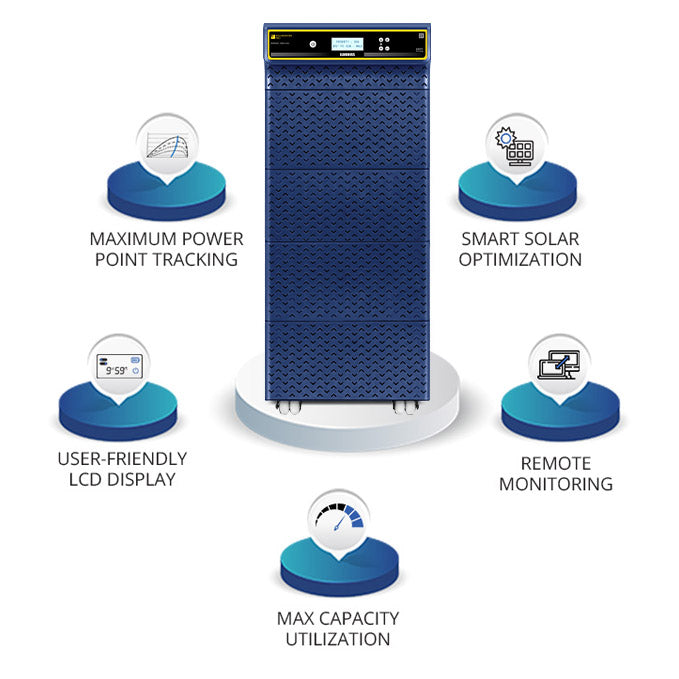 Luminous Solarverter Pro PCU 10KVA Eco 120 Volt