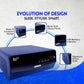 Luminous EVO D 800 700VA 12Volt Square Wave Inverter
