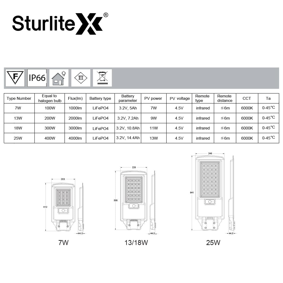 Sturlite Tronix Solar Street Light With Remote 13-200 W 6000K Cool White, LG-0219-13W