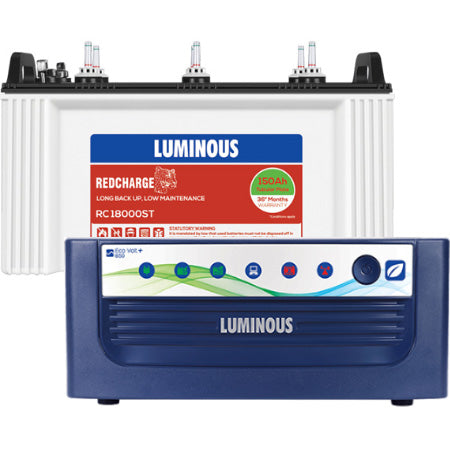 Luminous Eco Volt Neo 1050/12V Inverter with RC18000ST-150Ah Tubular Battery - Solar World