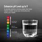 Kent Grand Plus ZWW Mro RO Water Purifier 9L RO+UV+TDS Control+UV In Tank White
