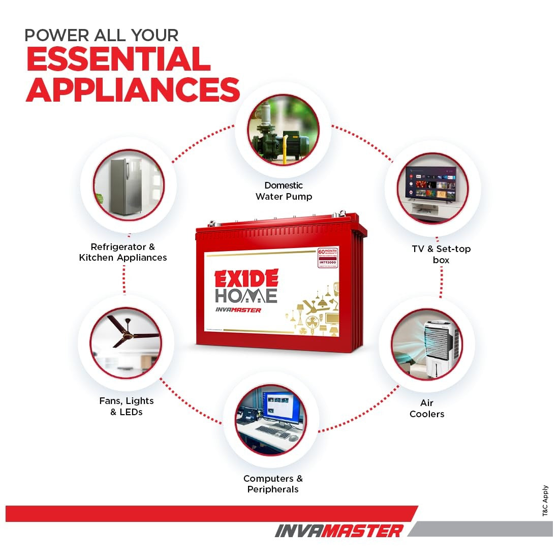 Exide IMTT2500 250Ah Invamaster Tubular Battery