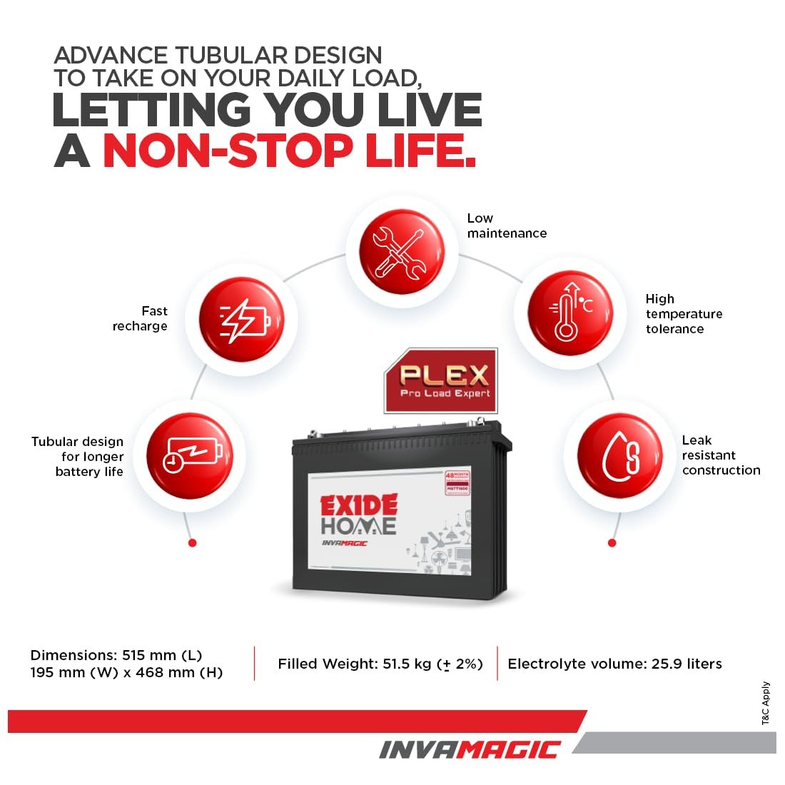 Exide Home Invamagic MGJT1800 180Ah Jumbo Tubular Battery Price in