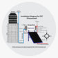 Supreme GL FPC 275 LPD (SS) - Solar Water Heater- 1 Year Guarantee - Solar World